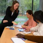 Assessment Practices